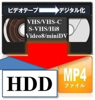 ★ビデオテープ→HDD（ｍｐ4ファイル）へダビングいたします！（HDD無料貸出あります）DVD本数分サービス！