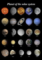 太陽系惑星のポスター　A1サイズ（594×841mm）新品