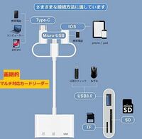 【画期的】 カードリーダー 3in1　iphone/Type-C/Micro-USB すべてOK　SD/TF/USB3.0カードすべて使用可能　日本語マニュアル付き