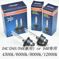 　D4R専用もしくはD4C(D4S/D4R兼用) から選択　12V/24V用35W/55W両対応4300k/6000k/8000k/12000k　HIDバーナー