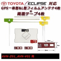 AVN-Z01 AVN-V01 用 GPS 一体型 フィルム アンテナ 両面テープ セット イクリプス 載せ替え 補修 交換 フルセグ waGF4L43