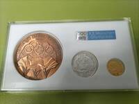 １９７２年第２０回オリンピック　ミュンヘン大会公式参加メダル（純金・純銀・銅）