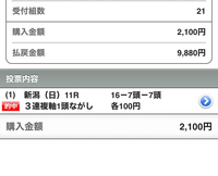 回収率保証★最強ロジック★JRA3連複予想★4 週8日