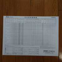 A4横・昭和57年10月・C31・ローレル・車両価格表　 カタログ・無　LAUREL　NISSAN